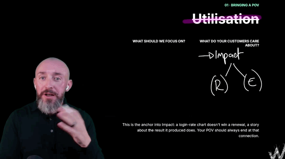 Shane McGrath mapping utilisation and impact on a whiteboard during a live session