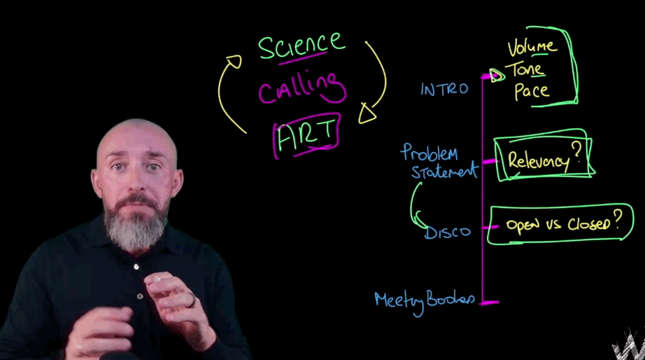 Shane McGrath explaining the science, calling and art of facilitation on a whiteboard